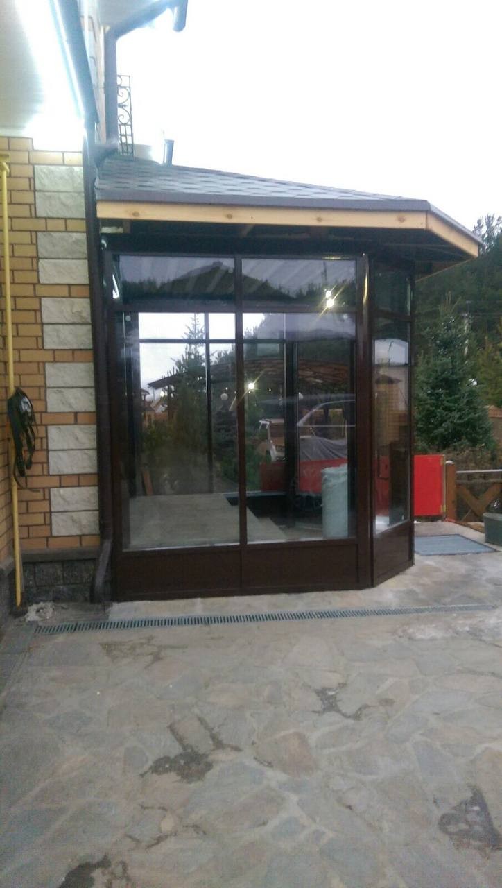 Входные группы